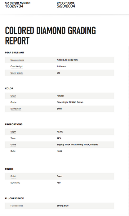 18k White/Rose Gold GIA 1.01ct Pink Pear Shape Diamond Engagement Ring